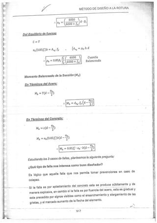 Concreto Armado I - Ronald Santana Tapia