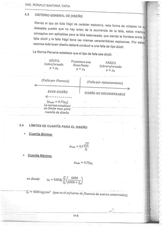 Concreto Armado I - Ronald Santana Tapia