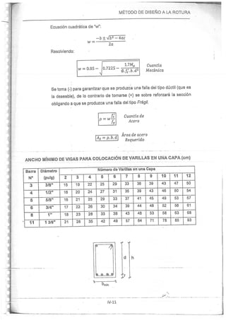 Concreto Armado I - Ronald Santana Tapia