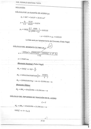 Concreto Armado I - Ronald Santana Tapia