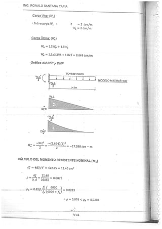 Concreto Armado I - Ronald Santana Tapia