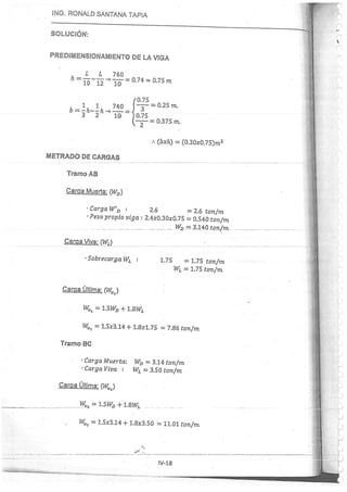 Concreto Armado I - Ronald Santana Tapia