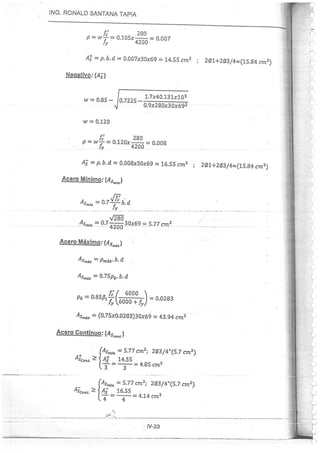 Concreto Armado I - Ronald Santana Tapia