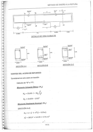 Concreto Armado I - Ronald Santana Tapia
