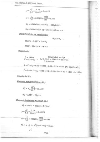 Concreto Armado I - Ronald Santana Tapia