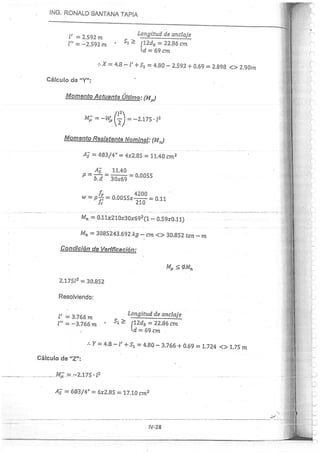 Concreto Armado I - Ronald Santana Tapia