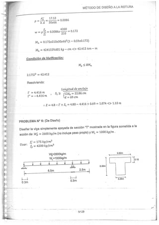 Concreto Armado I - Ronald Santana Tapia