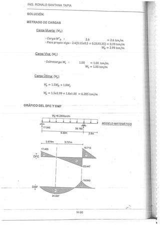 Concreto Armado I - Ronald Santana Tapia