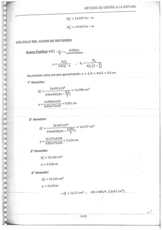 Concreto Armado I - Ronald Santana Tapia