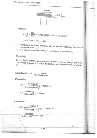 Concreto Armado I - Ronald Santana Tapia