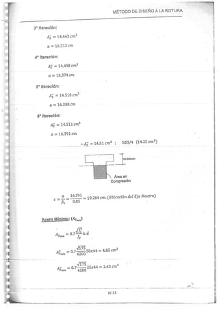 Concreto Armado I - Ronald Santana Tapia