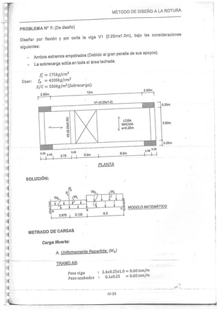 Concreto Armado I - Ronald Santana Tapia