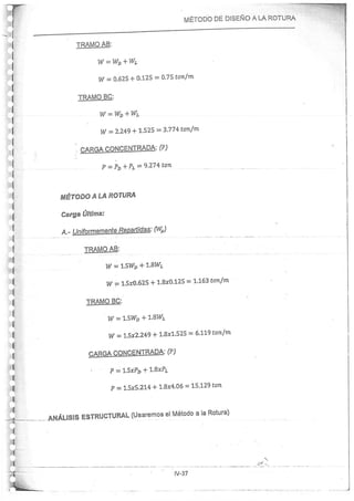 Concreto Armado I - Ronald Santana Tapia