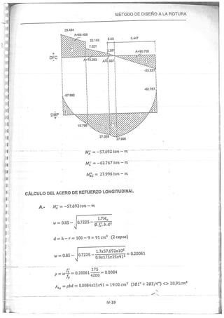 Concreto Armado I - Ronald Santana Tapia