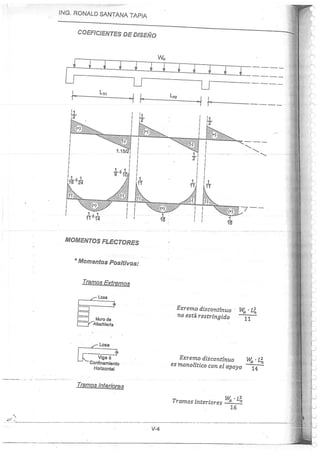 Concreto Armado I - Ronald Santana Tapia