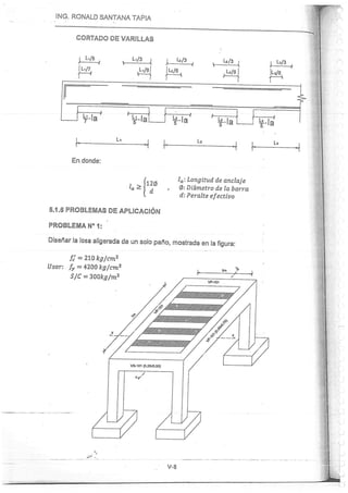 Concreto Armado I - Ronald Santana Tapia
