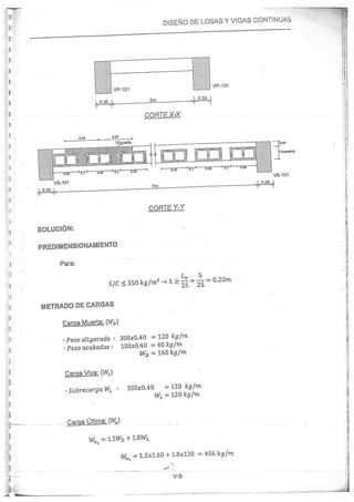 Concreto Armado I - Ronald Santana Tapia