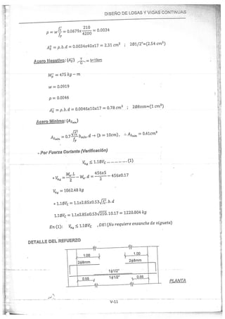 Concreto Armado I - Ronald Santana Tapia