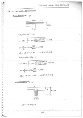 Concreto Armado I - Ronald Santana Tapia