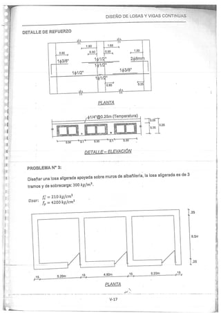 Concreto Armado I - Ronald Santana Tapia