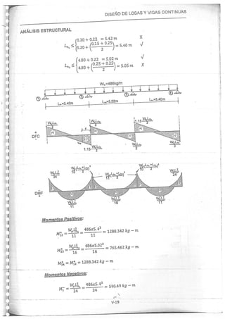 Concreto Armado I - Ronald Santana Tapia