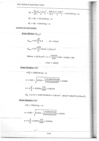 Concreto Armado I - Ronald Santana Tapia