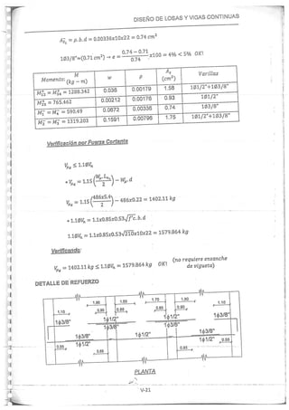 Concreto Armado I - Ronald Santana Tapia