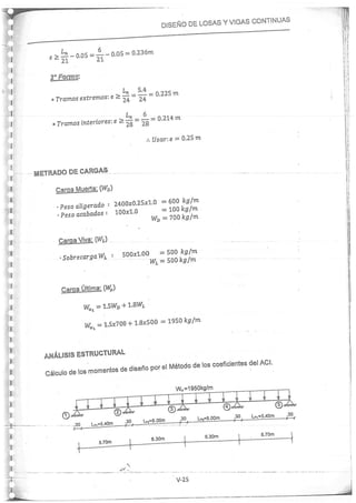 Concreto Armado I - Ronald Santana Tapia