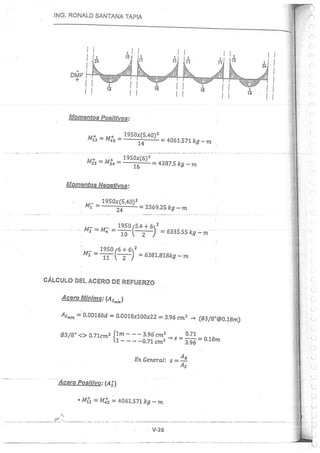 Concreto Armado I - Ronald Santana Tapia