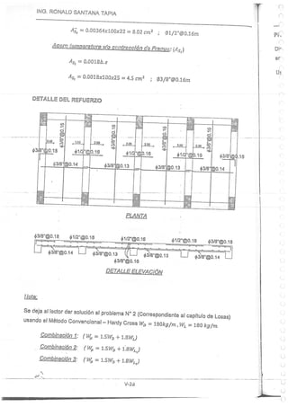 Concreto Armado I - Ronald Santana Tapia