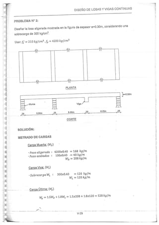 Concreto Armado I - Ronald Santana Tapia