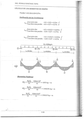 Concreto Armado I - Ronald Santana Tapia