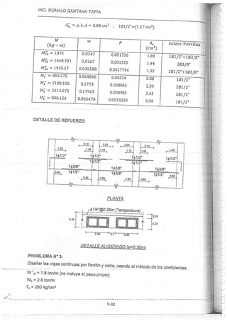 Concreto Armado I - Ronald Santana Tapia
