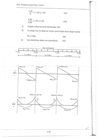 Concreto Armado I - Ronald Santana Tapia