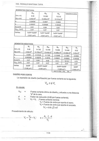 Concreto Armado I - Ronald Santana Tapia