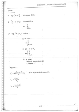 Concreto Armado I - Ronald Santana Tapia