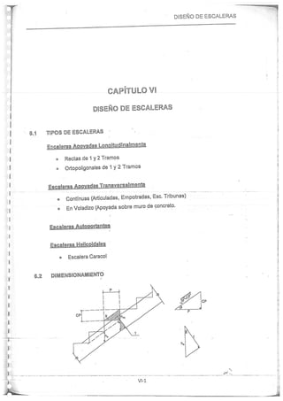 Concreto Armado I - Ronald Santana Tapia