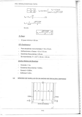 Concreto Armado I - Ronald Santana Tapia