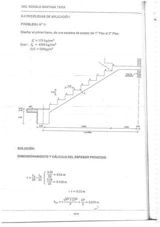 Concreto Armado I - Ronald Santana Tapia