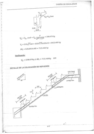 Concreto Armado I - Ronald Santana Tapia