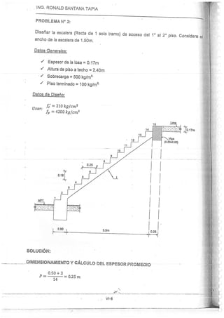 Concreto Armado I - Ronald Santana Tapia
