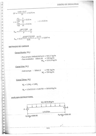 Concreto Armado I - Ronald Santana Tapia