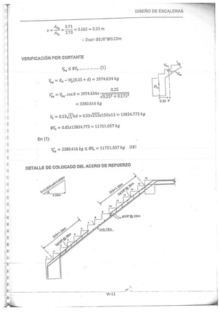 Concreto Armado I - Ronald Santana Tapia