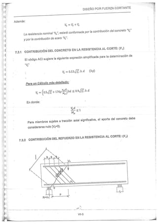 Concreto Armado I - Ronald Santana Tapia