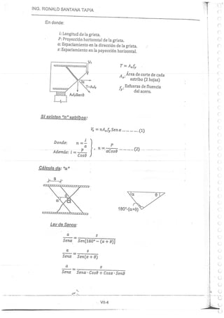 Concreto Armado I - Ronald Santana Tapia