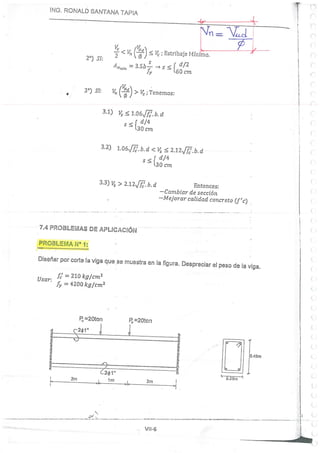 Concreto Armado I - Ronald Santana Tapia