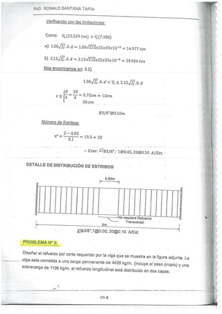 Concreto Armado I - Ronald Santana Tapia