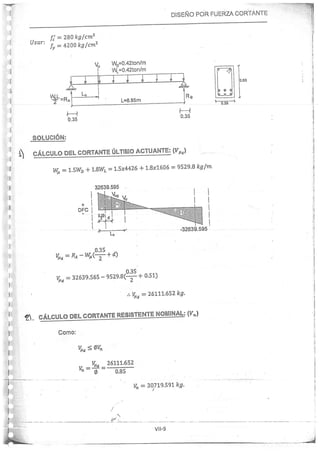Concreto Armado I - Ronald Santana Tapia