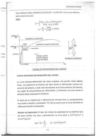 Concreto Armado I - Ronald Santana Tapia