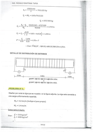 Concreto Armado I - Ronald Santana Tapia